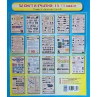 Комплект навчальних плакатів. Захист Вітчизни