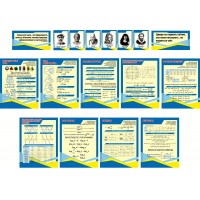 Комплект стендів для кабінету математики
