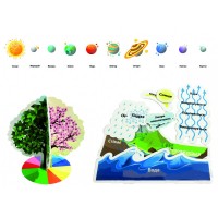 Набір з природознавства на магнітах