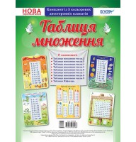 НУШ Комплект плакатів "Таблиця множення"