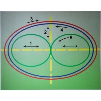 Тренажер для очей Базарного